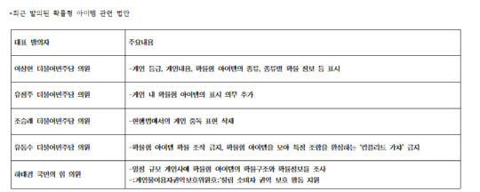 취합.